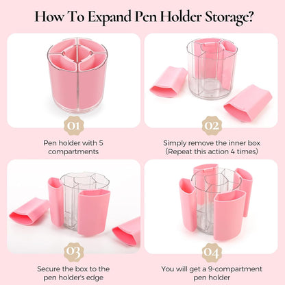 KONVINIT Pink Pen Holder for Desk, 5 Slots 360° Rotating Pen Organizer, Cute Desk Organizers and Accessories for School, Home, Office and Art Supply